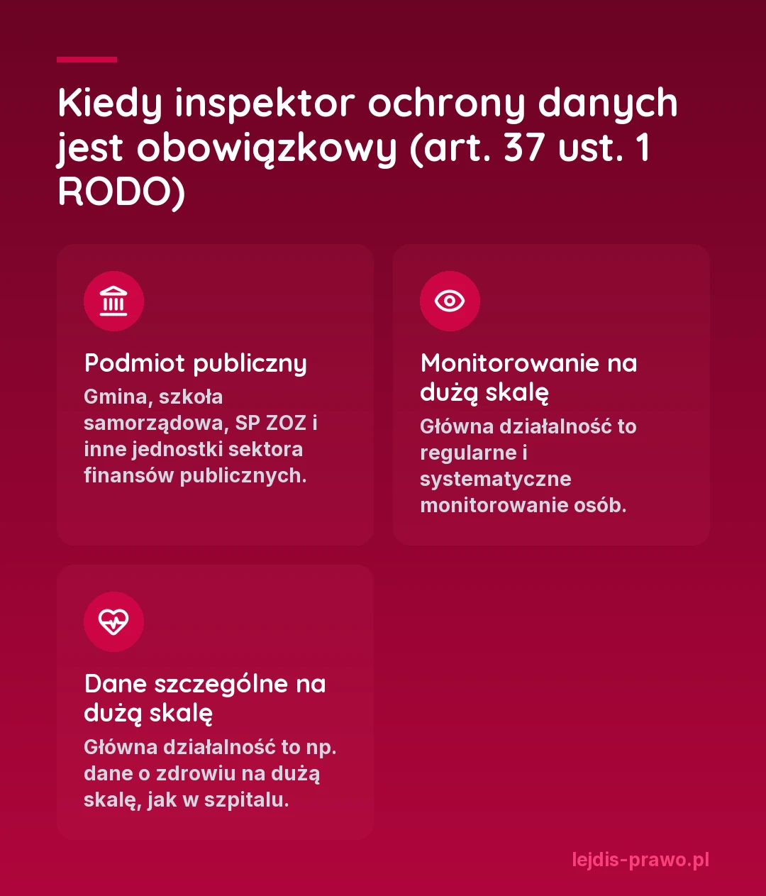 Trzy przesłanki obowiązku wyznaczenia inspektora ochrony danych z art. 37 ust. 1 RODO: podmiot publiczny, monitorowanie osób na dużą skalę, dane szczególne na dużą skalę